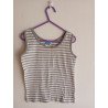 Plain Striped Tank Top - 110/116cm