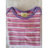 Multi-coloured Striped Toddlers Bodysuit - 86/92cm