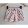 Ice-Cream Printed Kids Shorts - 98/104cm